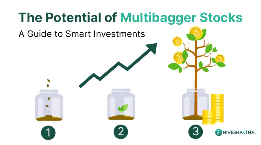 20 Microns - potential multibagger - Untested - but worth a good